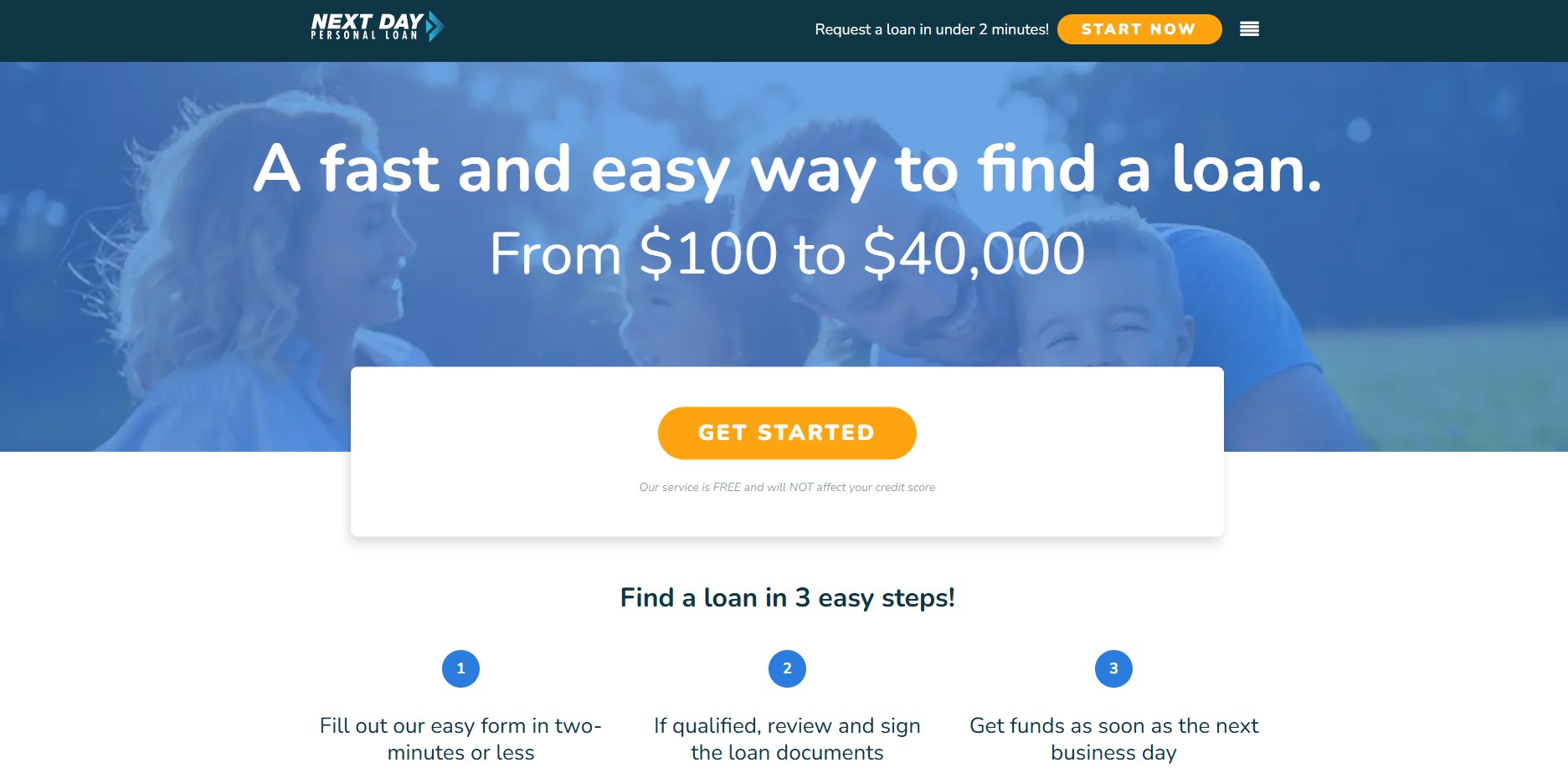 nextday loans